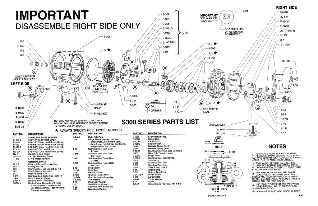 Newell S300 Schematics Photo by hawaiiansurfinboy Photobucket